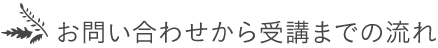 お問い合わせから受講までの流れ